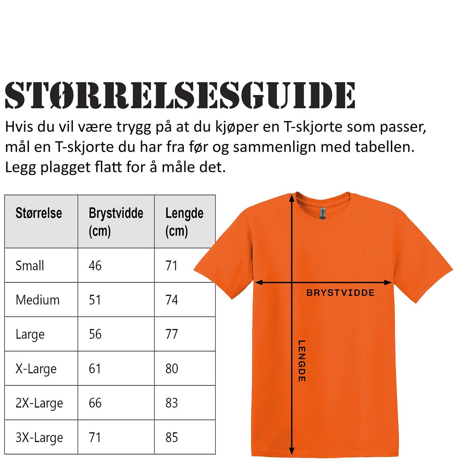 Av alle uviktige ting