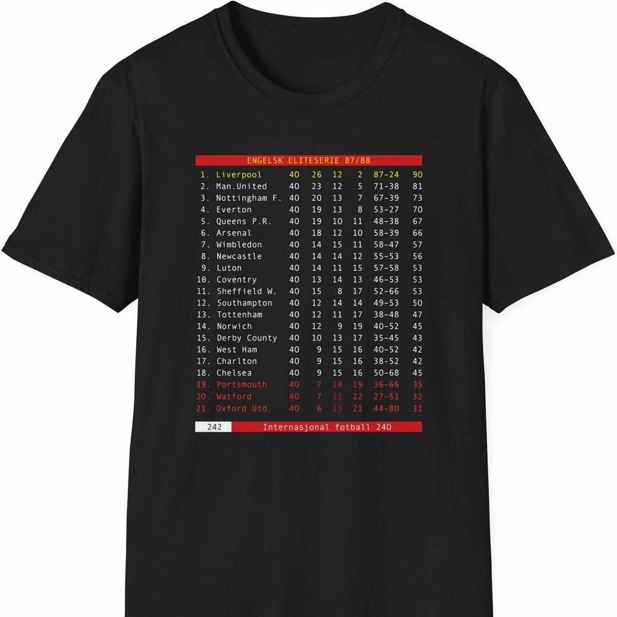 Svart T-skjorte med retro tekst-tabell fra sesongen 1987/88, med Liverpool på topp